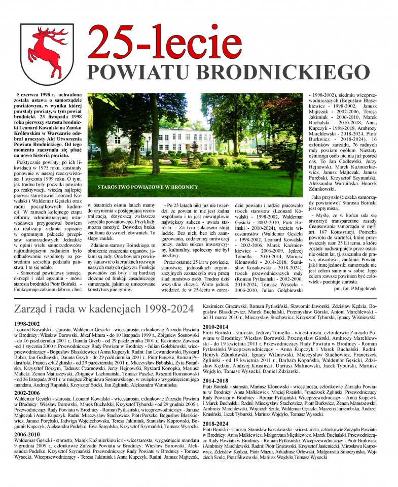 25-lecie powiatu brodnickiego dwie strony gazety 